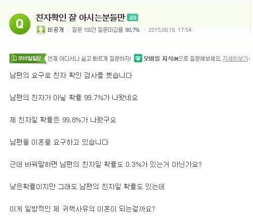 이혼한다 vs 안한다