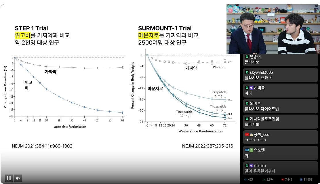 침착맨] 비만특강 "이런 멍청한 사람들 아구통 돌리고 싶다" (5)