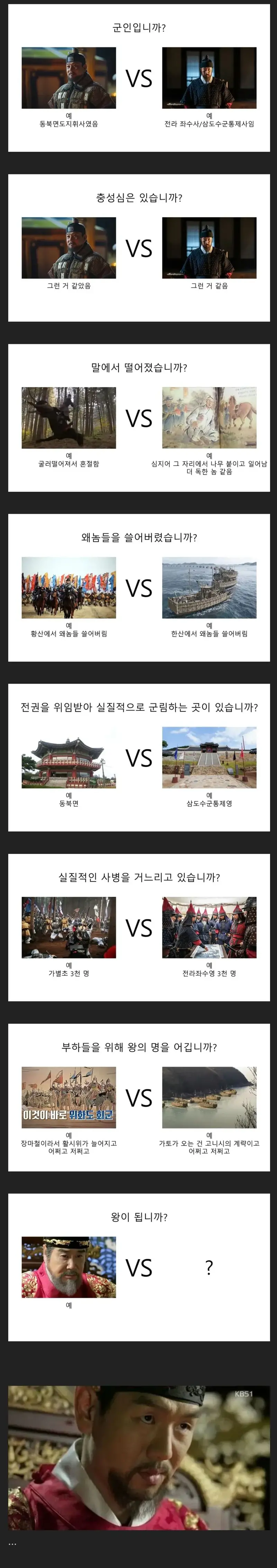 선조가 이순신을 의심한 이유