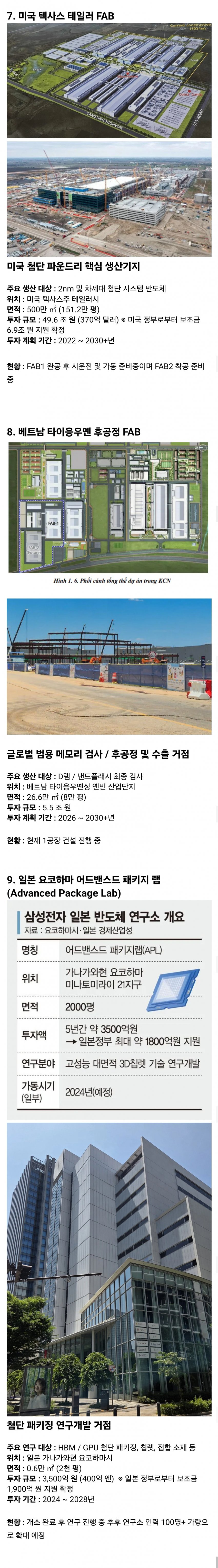 야심 찬 삼전닉스의 반도체 투자 계획 및 현황 (4)