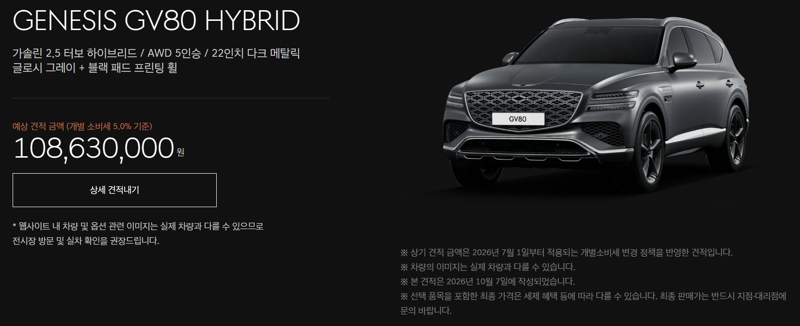 GV80 하이브리드 가격 (2)