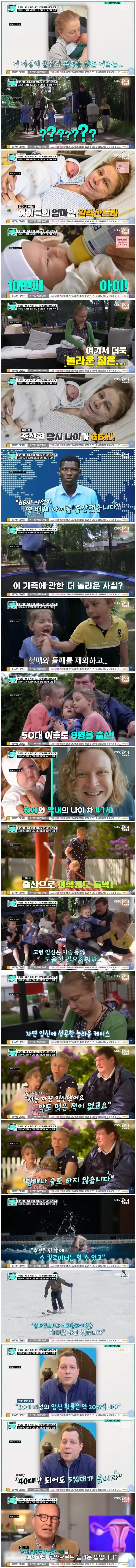 싱글벙글 66살에 10번째 아이를 낳은 여성