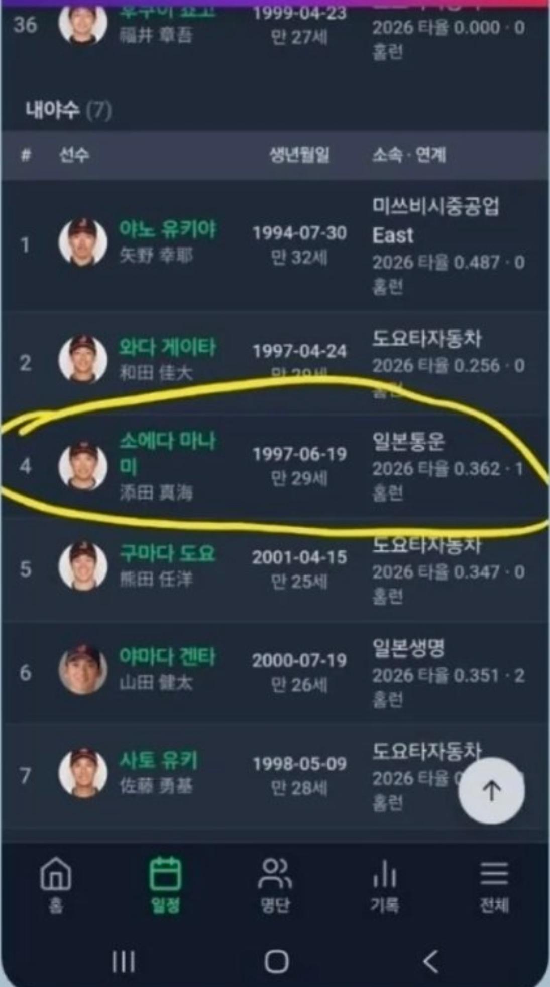그놈의 경우의수~~ (2)