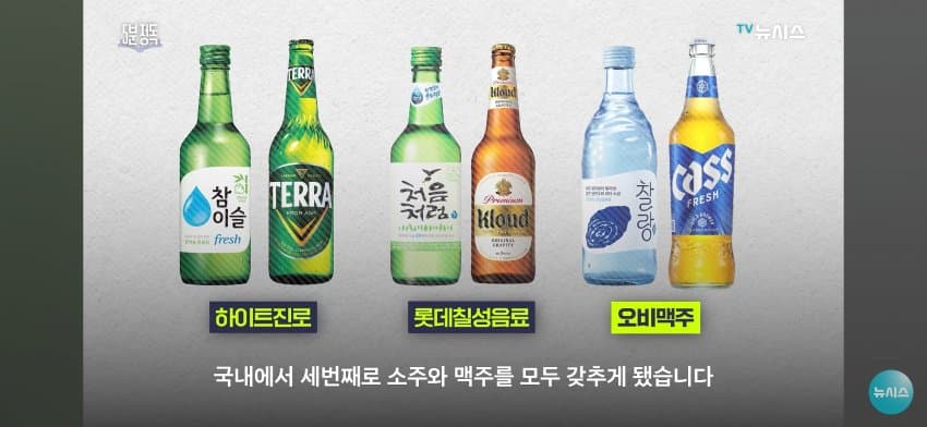 국내 1위 맥주기업이 소주 출시.. jpg (7)