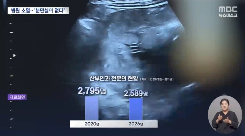 젊은 의사가 기피하는 산부인과 근황 (4)