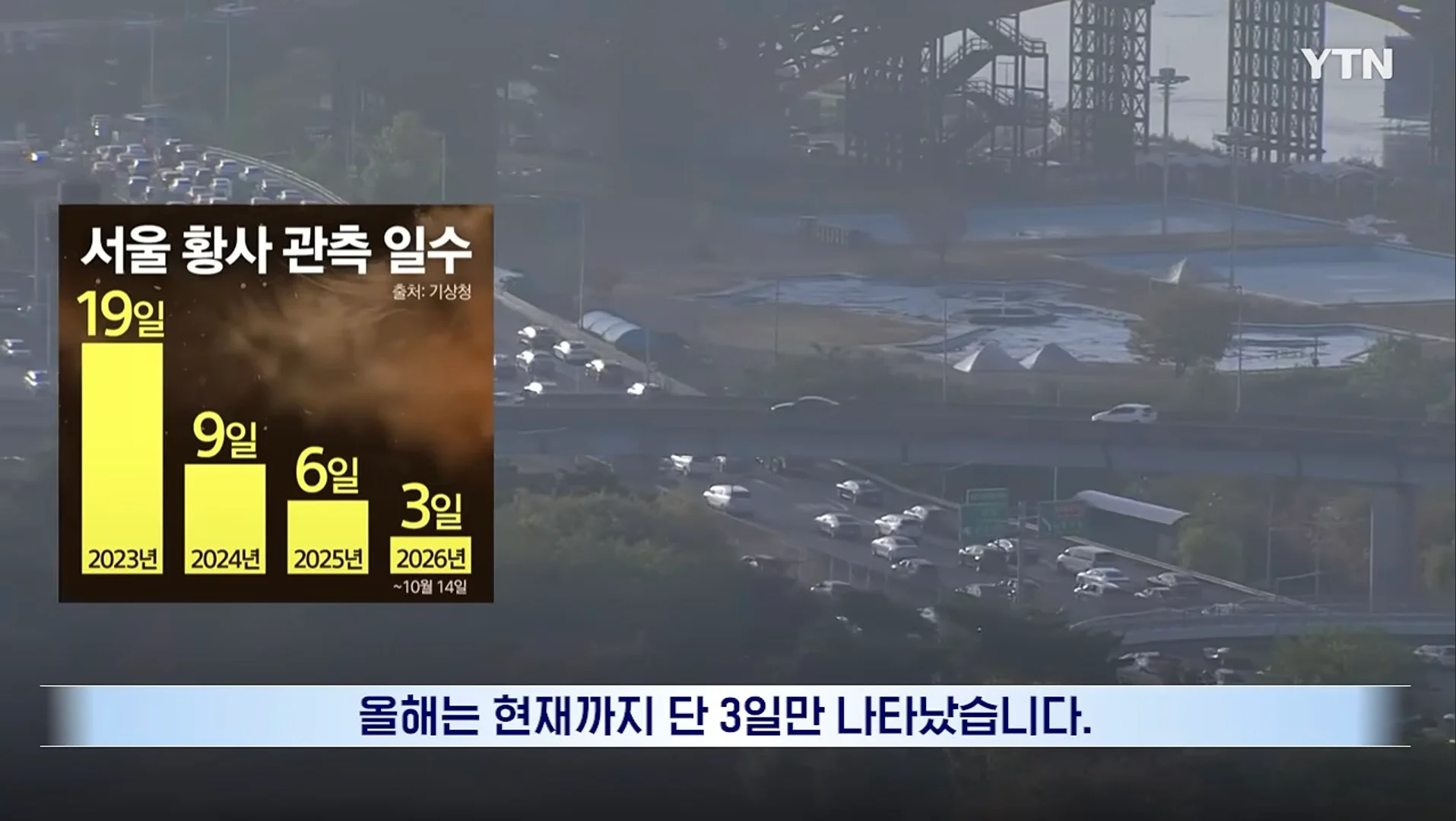 요즘 중국 미세먼지가 줄어든 이유 (4)