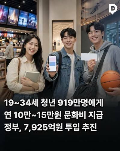 청년에게 연 최대 15만 원 문화비 지원 여러분의 생각은? (2)