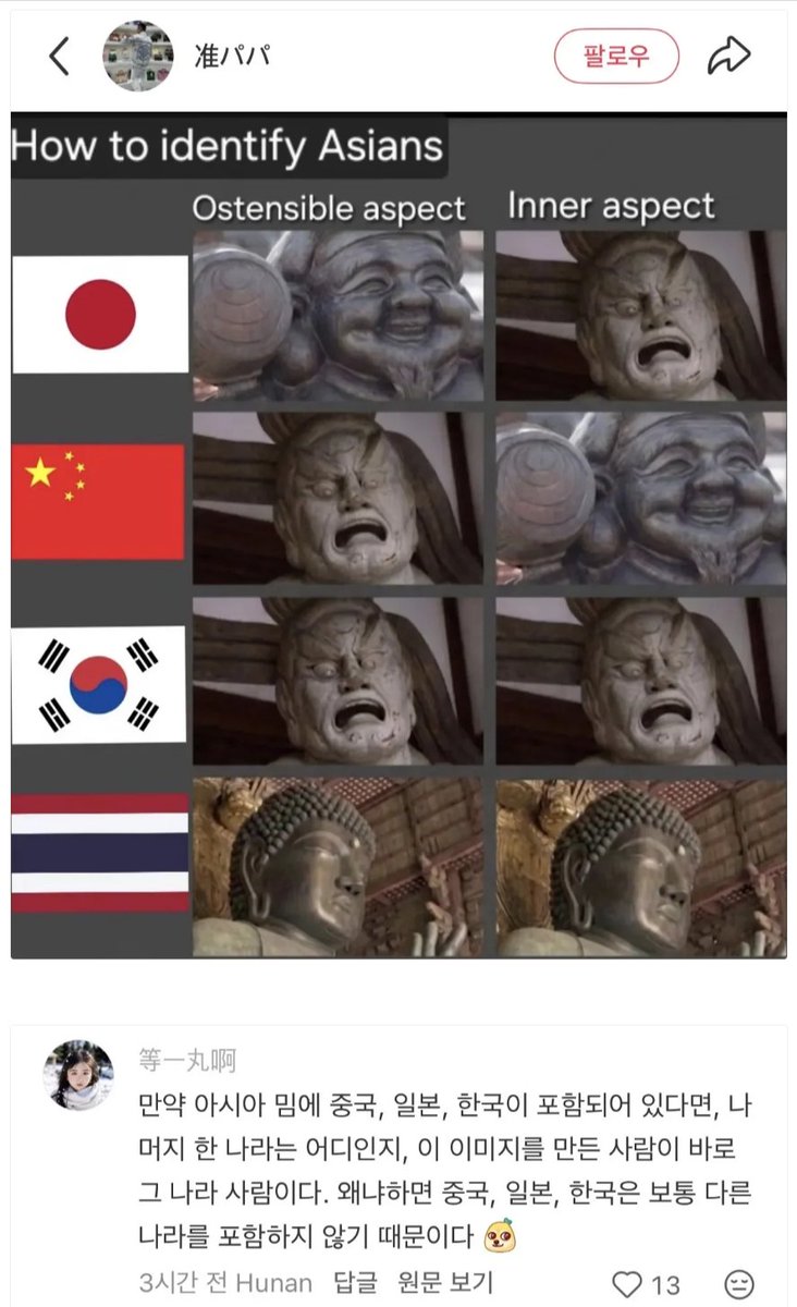 한중일X국을 비교하는 이미지가 있다면 그건 X국에서 만든 이미지다