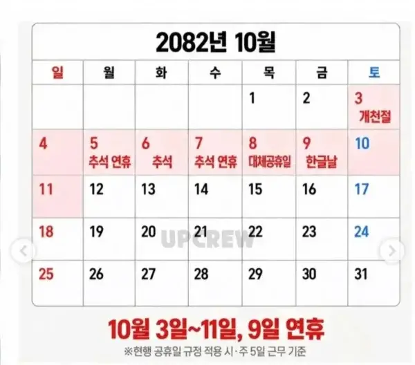 가장 긴 추석 연휴가 될거라는 해