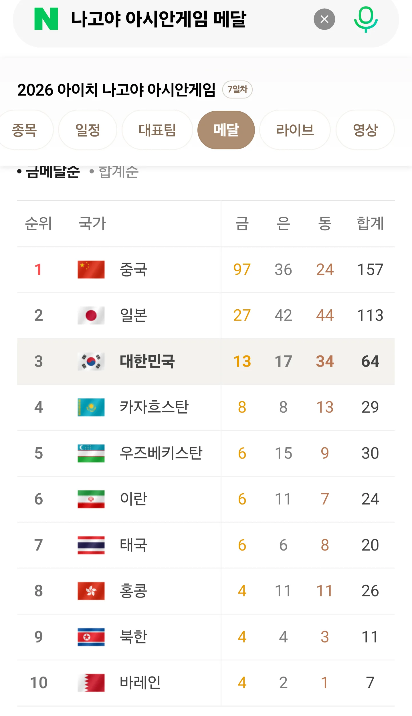 아시안게임특
