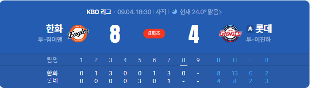 KBO 과연 10연패 할까 안할까?