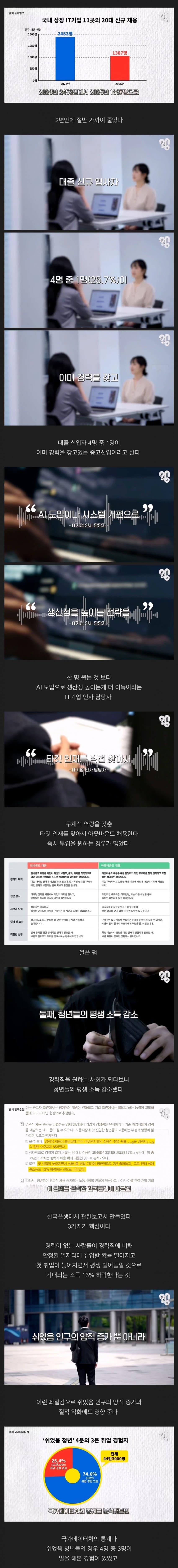 신입 채용공고에서 경력을 요구하는 이유 (2)