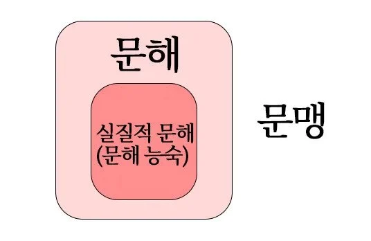 아버지의 군대썰 중 가장 황당했던 썰 (5)