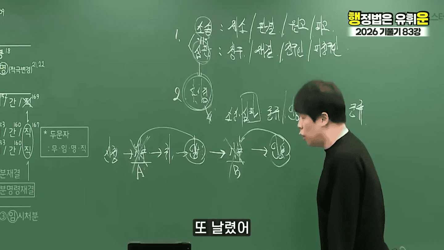 유승준 승소했어도 비자발급 안되는 이유 (39)