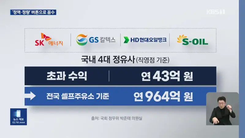 셀프주유 ‘정액·정량’ 선택 안 해도 가능?…“연 천억 줄줄” (5)
