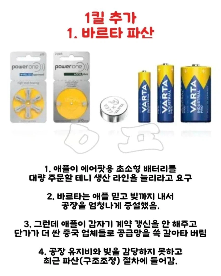 애플이 하청업체한테 개짓거리들.