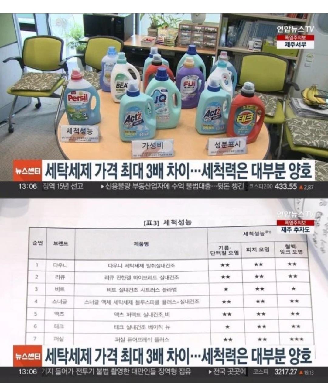 세탁세제 비싼거 살 필요 없음