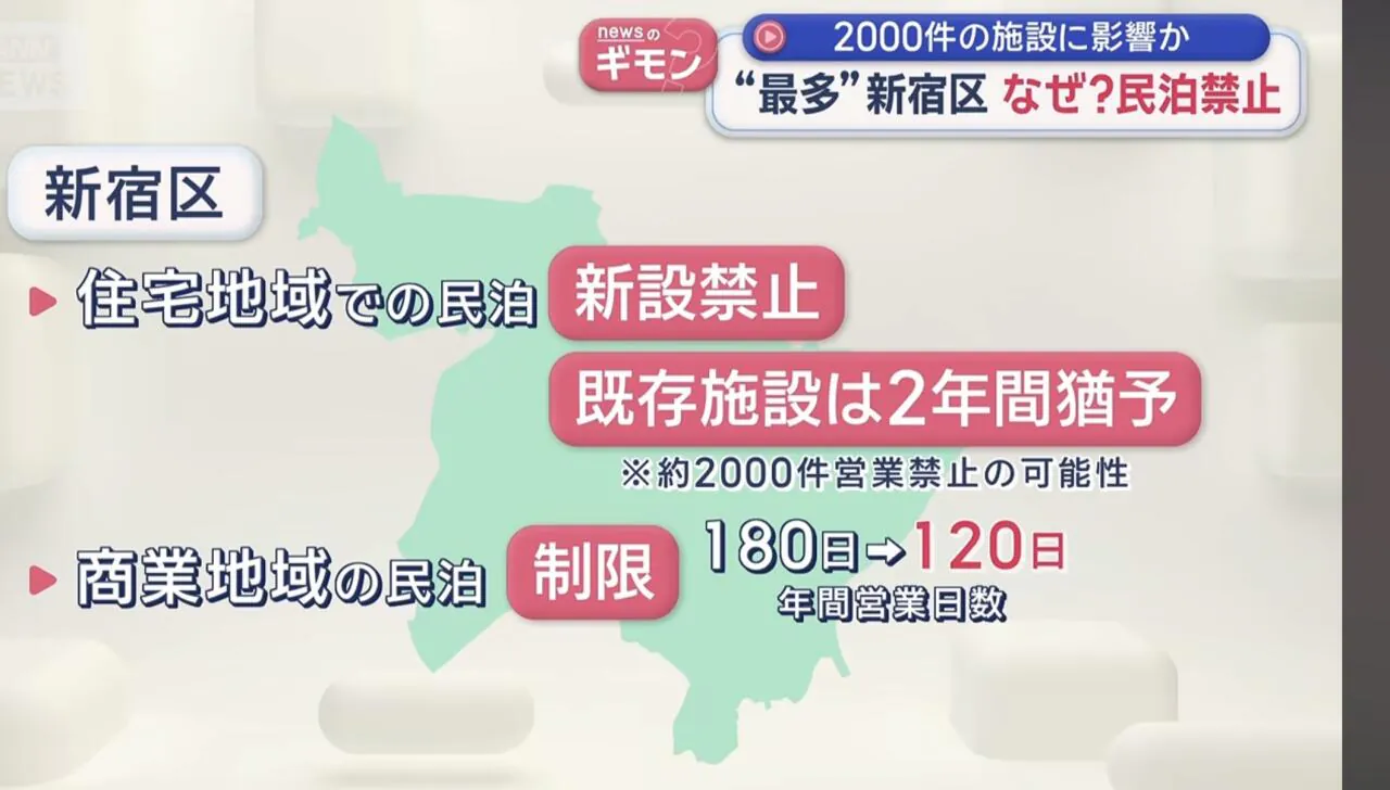일본 신주쿠 에어비앤비 퇴출 선언 (6)