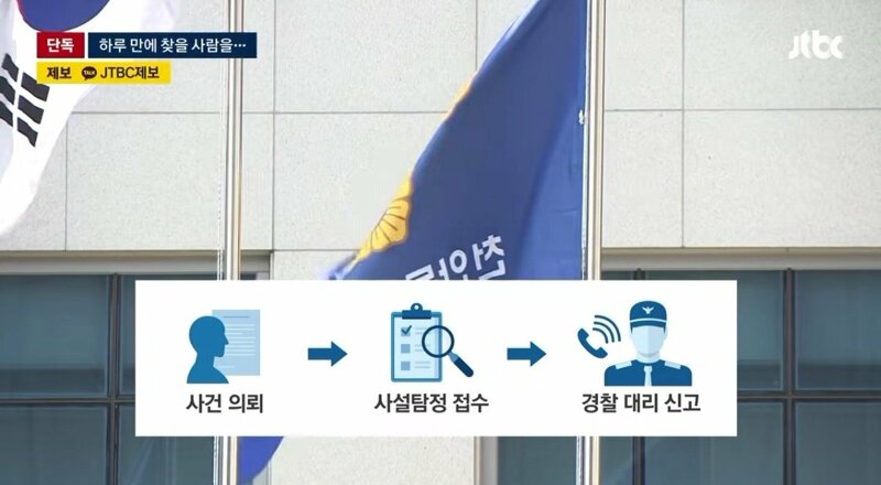 [단독] 사설탐정 쓰자, 단 하루 만에 "엄마 찾았어요" 반전 (3)