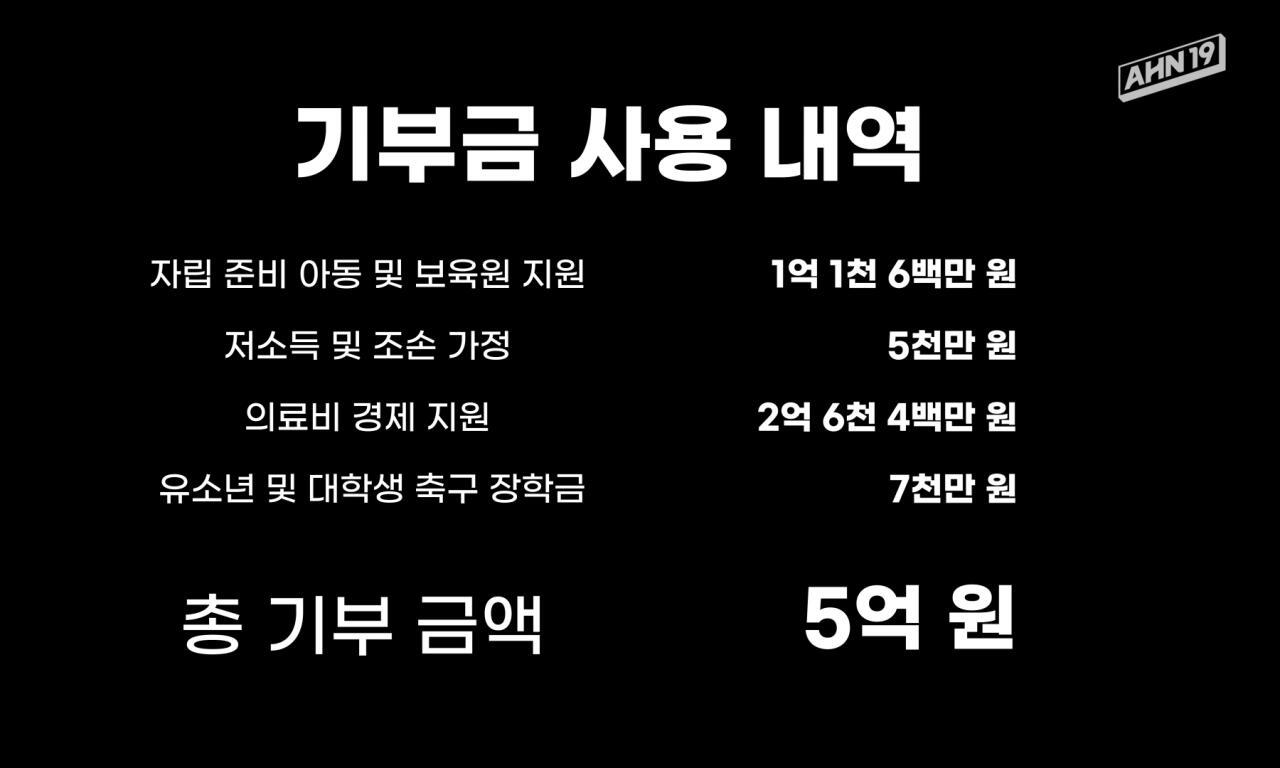 안정환 유튜브 채널 기부금 5억 달성 (3)
