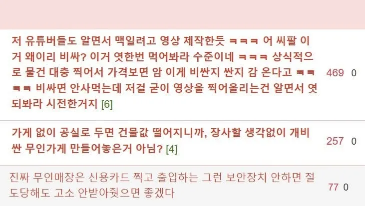 개창렬 무인 과자점