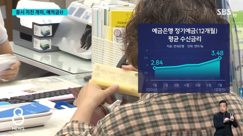 워시 "물가 우려"..미 금리 인상 강력 시사 / SBS 8뉴스 (19)
