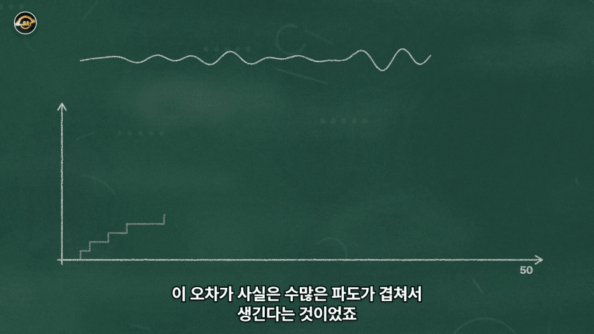 수학 난제의 끝판왕 리만가설..AI가 접근한 방식 (34)