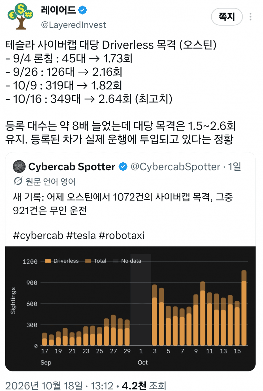10월 19일 시황 (20)