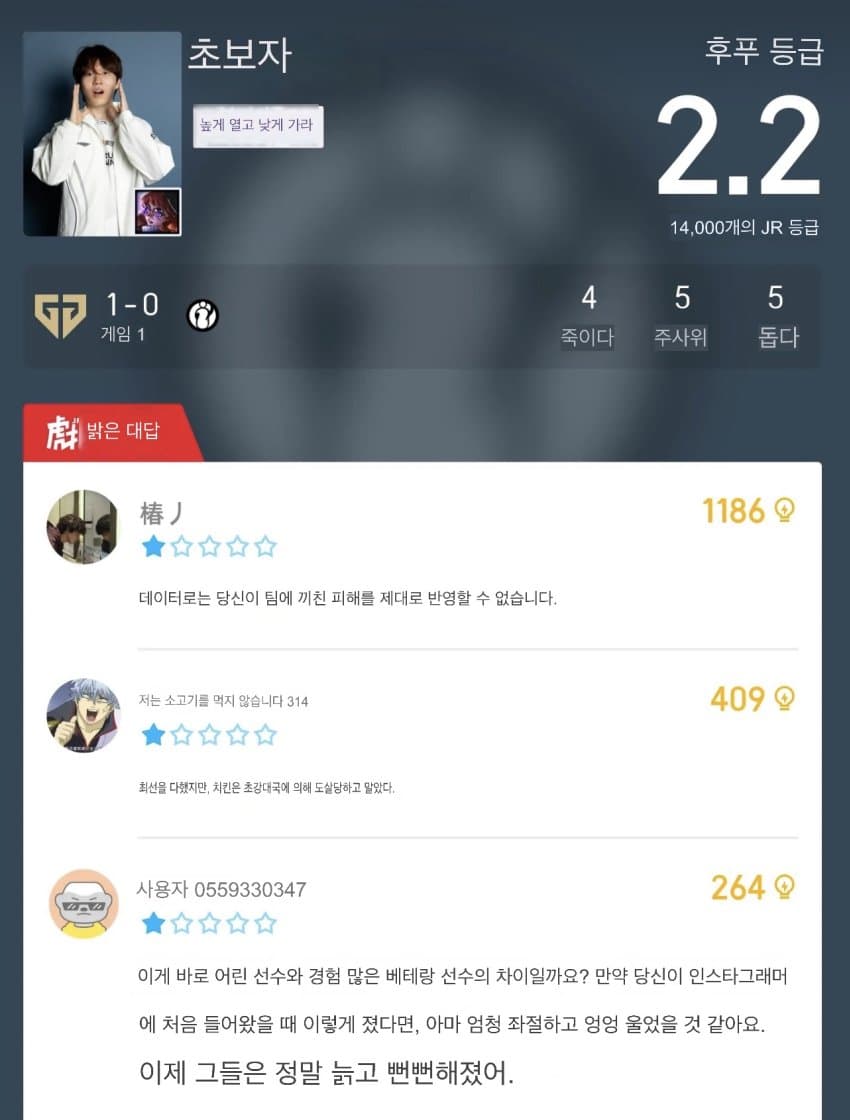 WORLDS) GEN VS IG 후푸평점 (2)