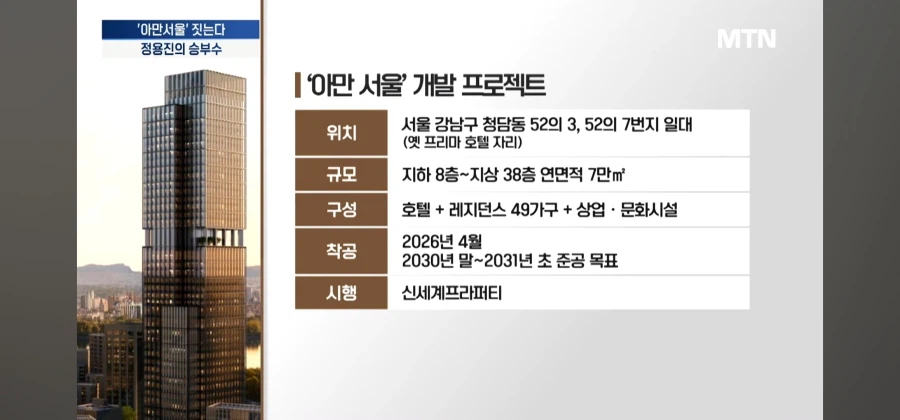 정용진 비장의 승부수 '아만서울' 건설_3.webp