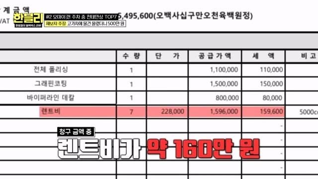 한블리)) 남의 스포츠카 만진 건물 관리인 (9)