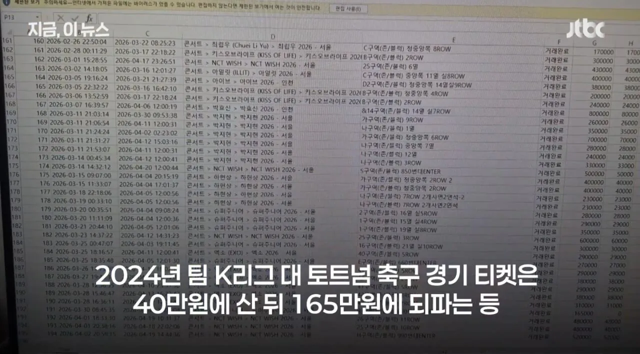 30대 무직 되팔렘이 잡힌 이유 ㅋㅋㅋㅋㅋㅋㅋㅋ (4)