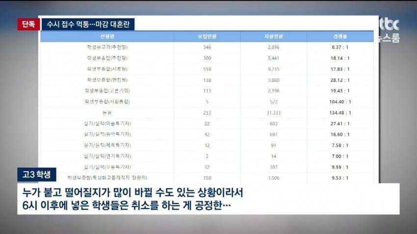 유웨이 사과문 떳네 (12)