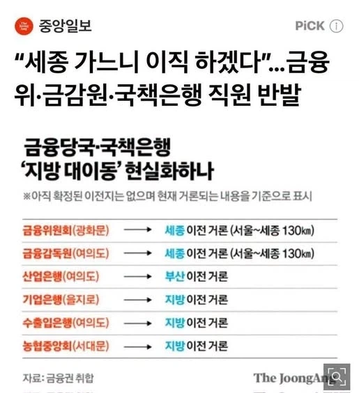 세종갈바에 이직하겠다 국책금융사 금융기관 직원 반발_1.webp