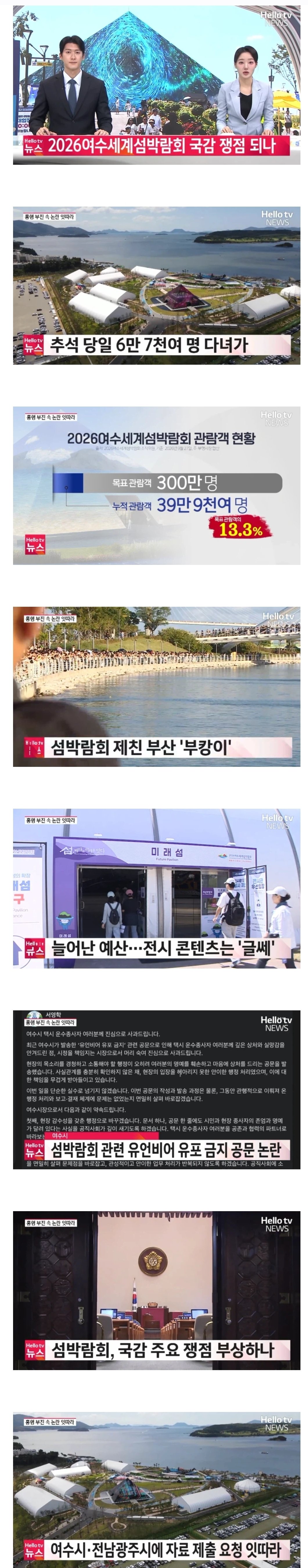 현재 매우 핫하다는 여수섬박람회