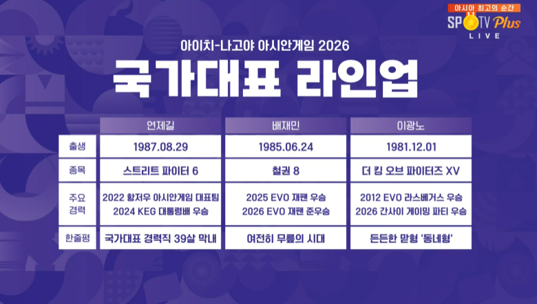 [AG 대전격투게임 결승] 철권8 무릎 승리! 최고령 대표팀 금메달