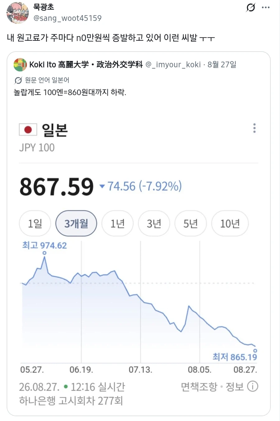 아무것도 안하는데 원고료가 사라지고 있는 작가님 (2)