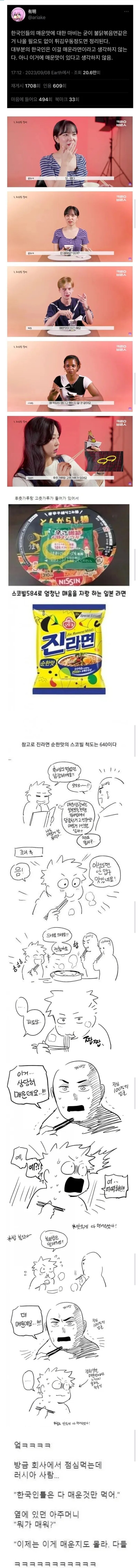 한국인의 매운맛 척도가 박살난 증거