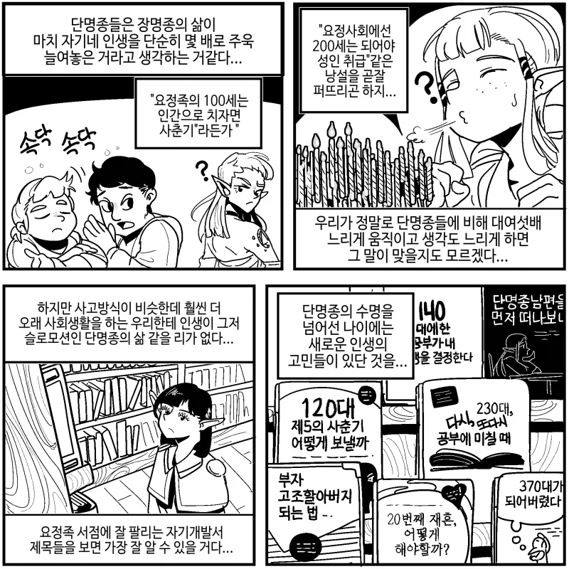 나도 내가 412살이 될 줄은 몰랐지