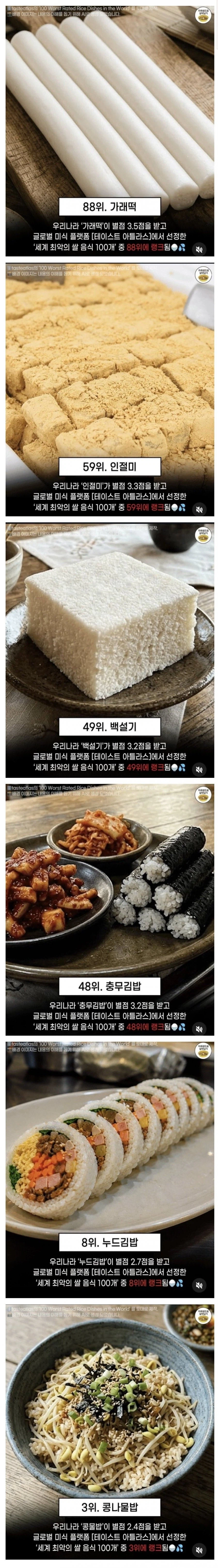 세계 최악의 쌀요리에 뽑힌 한국음식 6개