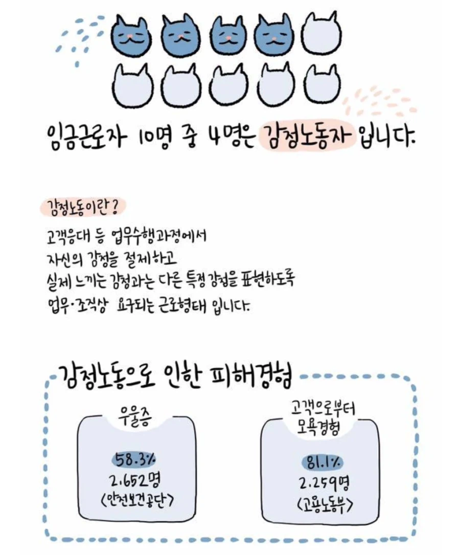 서비스업이 퇴사와 이직이 높은 이유 (4)