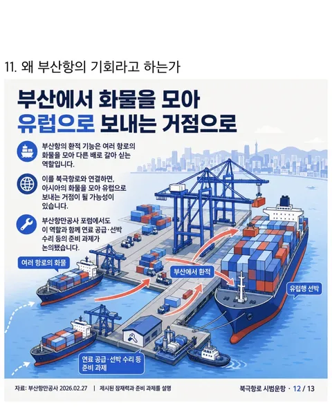 북극항로 개척에 대해 잘 정리 된 짤 (12)