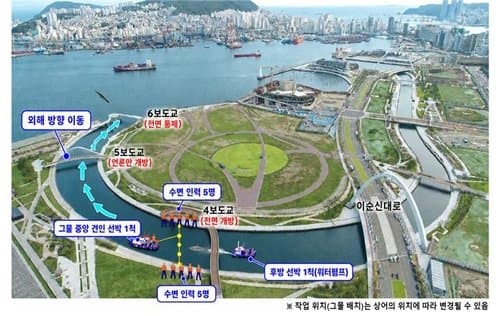 15일째 수로에 갇힌 상어 '부캉이'…2차 구조 시작 (2)