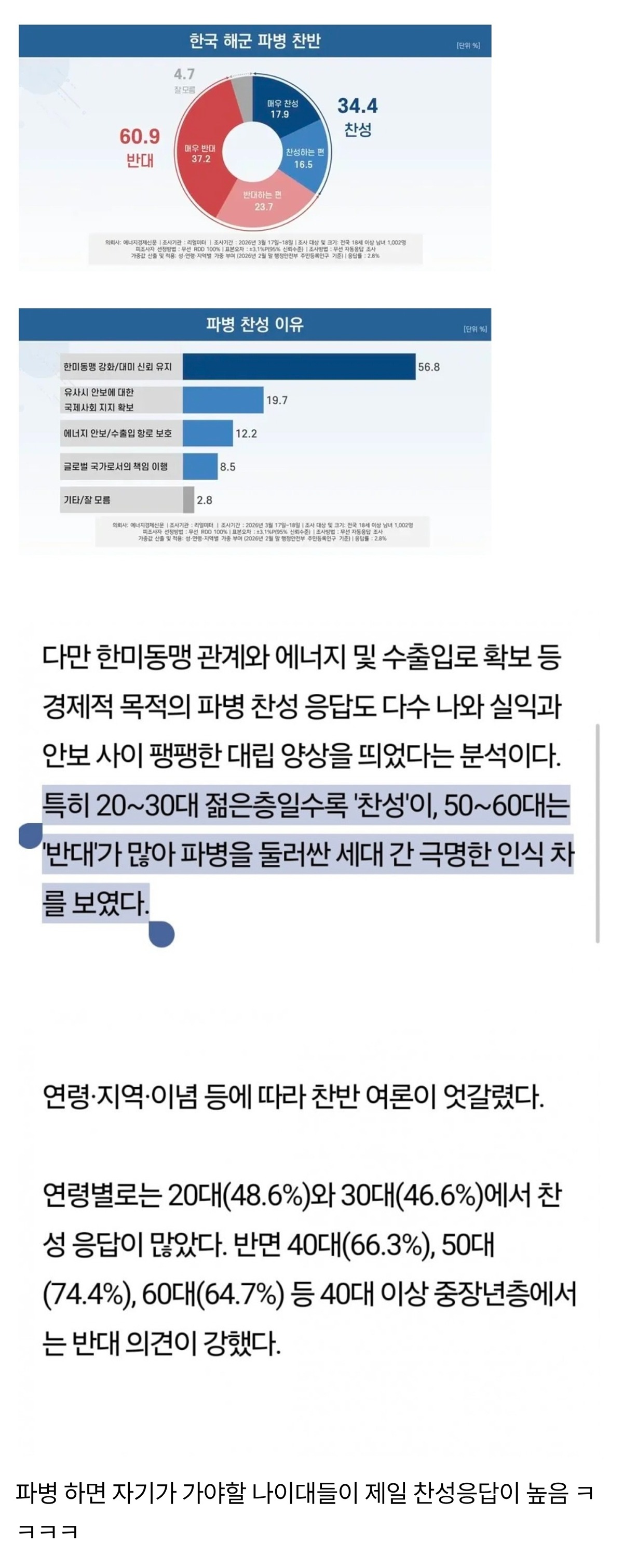 OkKAng