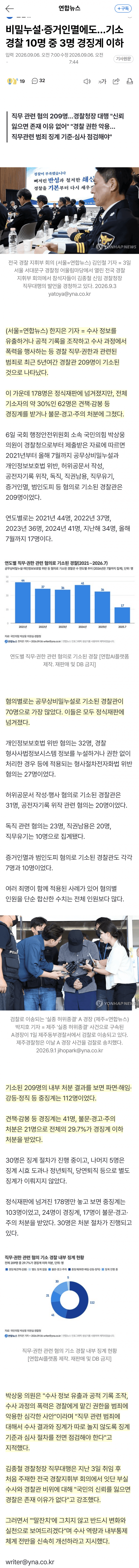 경찰 비위 기소 209명…경징계·무처분도 수두룩