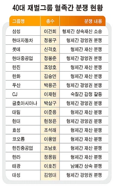 ???: 재벌들이 제사 더 열심히 지내던데? (2)