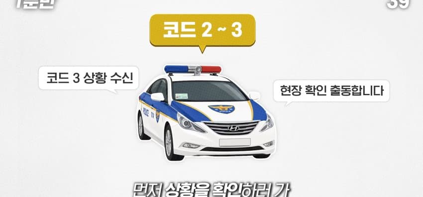 경찰버스는 언제 출동하는 걸까? (11)