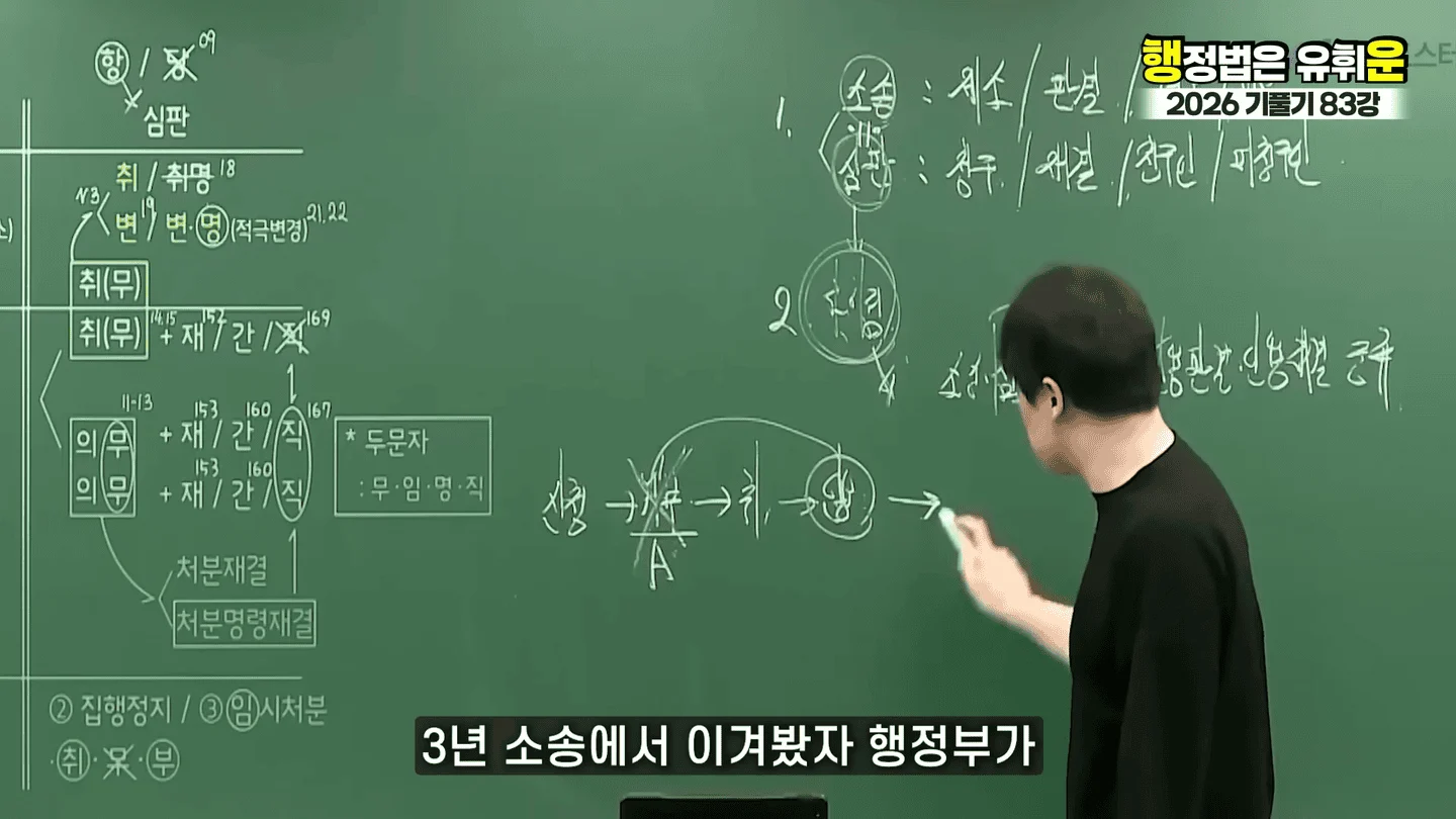 유승준 승소했어도 비자발급 안되는 이유 (28)