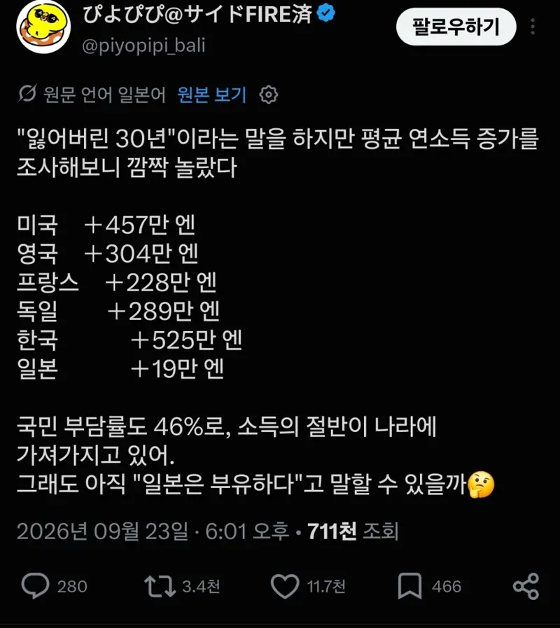 잃어버린 30년을 조사해본 일본인