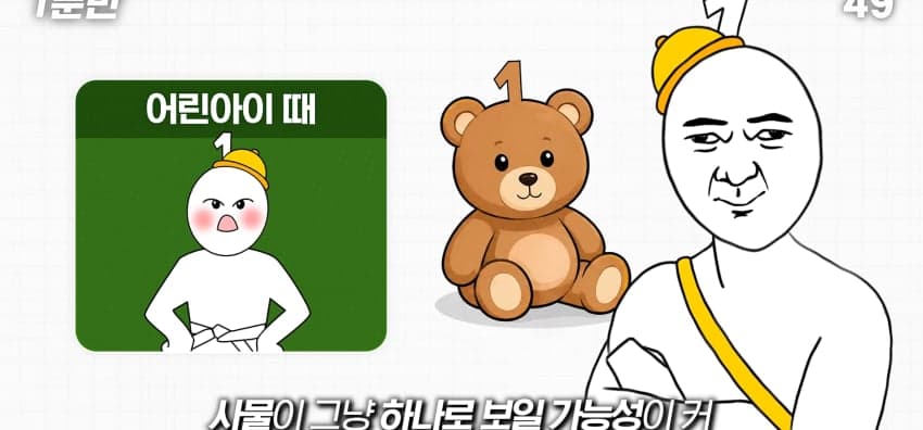 사시는 과연 어떻게 보일까...? (8)